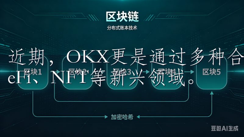 近期，OKX更是通过多种合作战略来扩展市场范围，涵盖了DeFi、NFT等新兴领域。